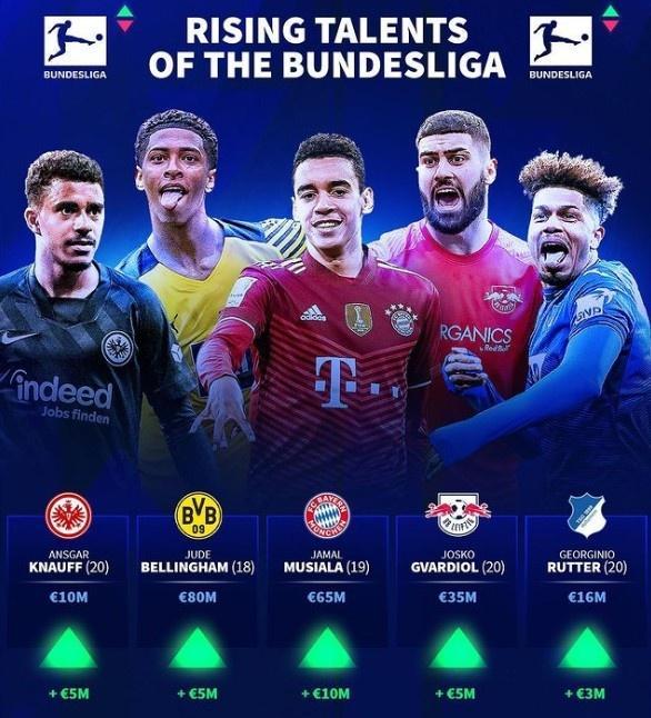 图组合覆盖 图组合覆盖