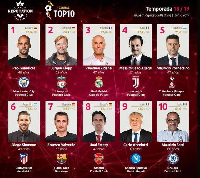 战至终章 战至终章