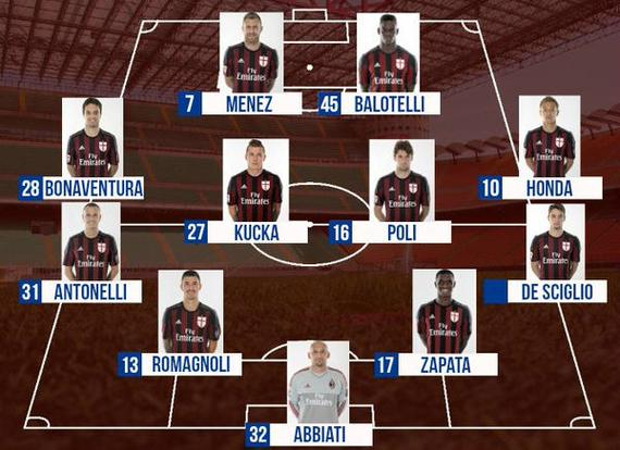 社区标记为 社区标记为